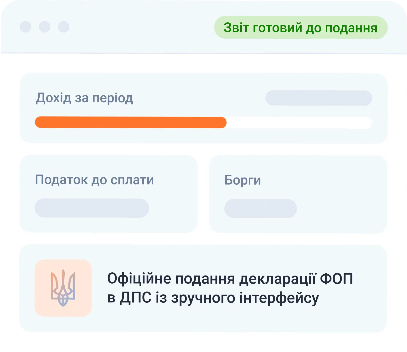 Подання звіту 3 група