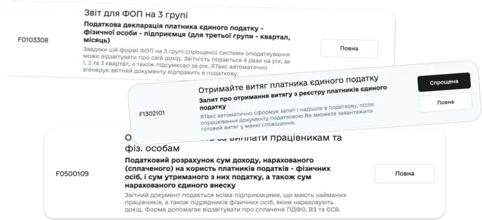online reports