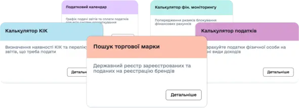 support users