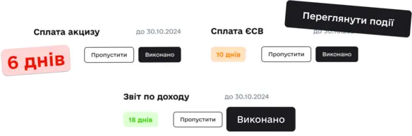 notification for payments