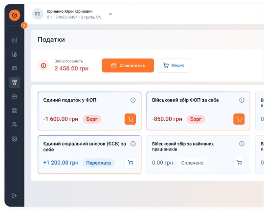 Кабінет Вчасно.Звіт із заборгованістю по податках