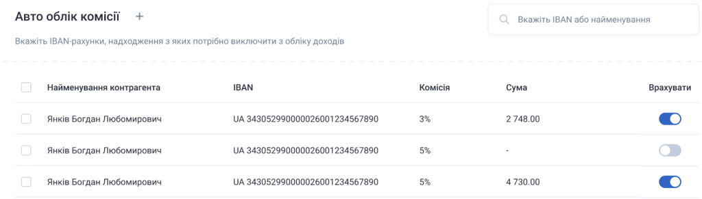Налаштування автоматичного обліку комісії еквайрингу у Вчасно.Звіт